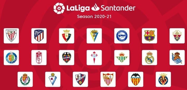 La Liga is More Unpredictable and Competitive Than Ever